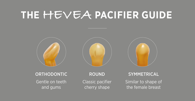 Which is the best pacifier/soother teat shape to choose?